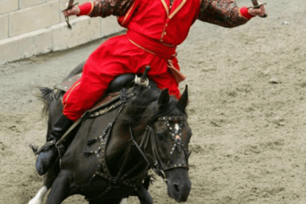 Сценарний план святкування дня українського козацтва
